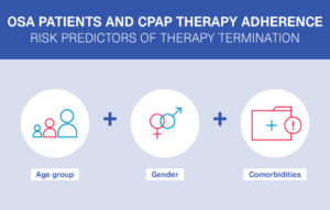 An infographic showing key findings from the ALASKA study