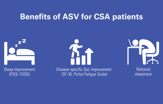 Benefits of ASV for CSA patients