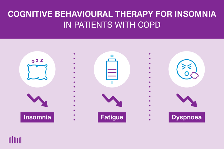 Cognitive Behavioural Therapy For Patients With Insomnia & COPD - ResMed UK