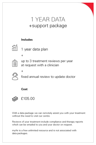 An image showing details of the ResMed 1 year data support package.