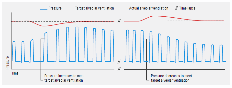 TiControl_graph