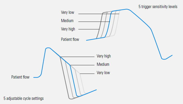 TiControl_graph